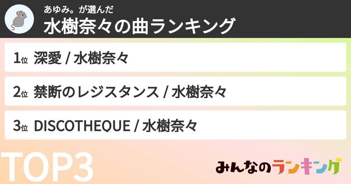 あゆみ。さんの「水樹奈々の曲ランキング」