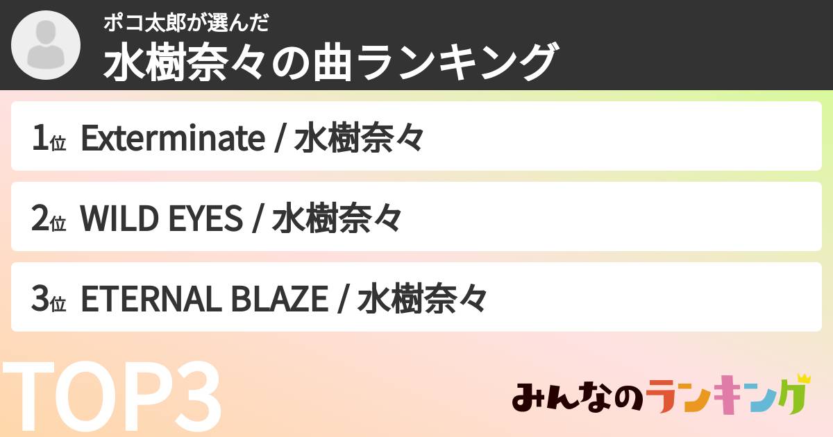 ポコ太郎さんの「水樹奈々の曲ランキング」