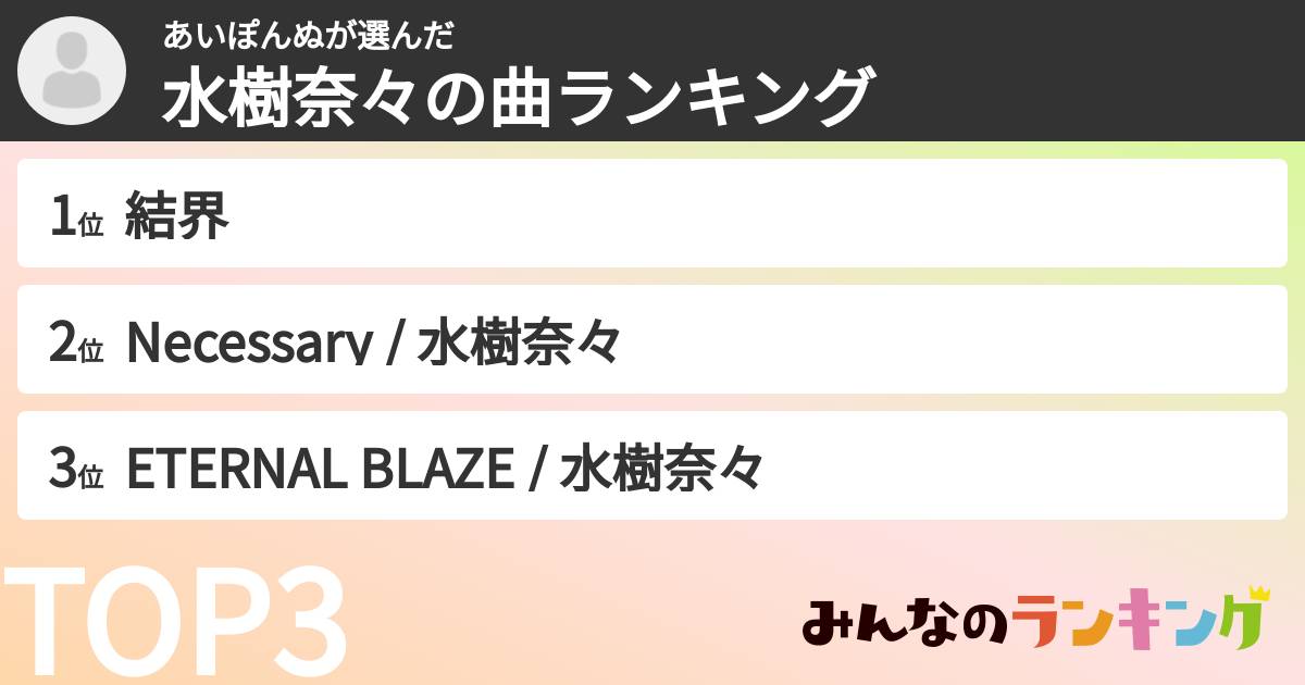 あいぽんぬさんの「水樹奈々の曲ランキング」