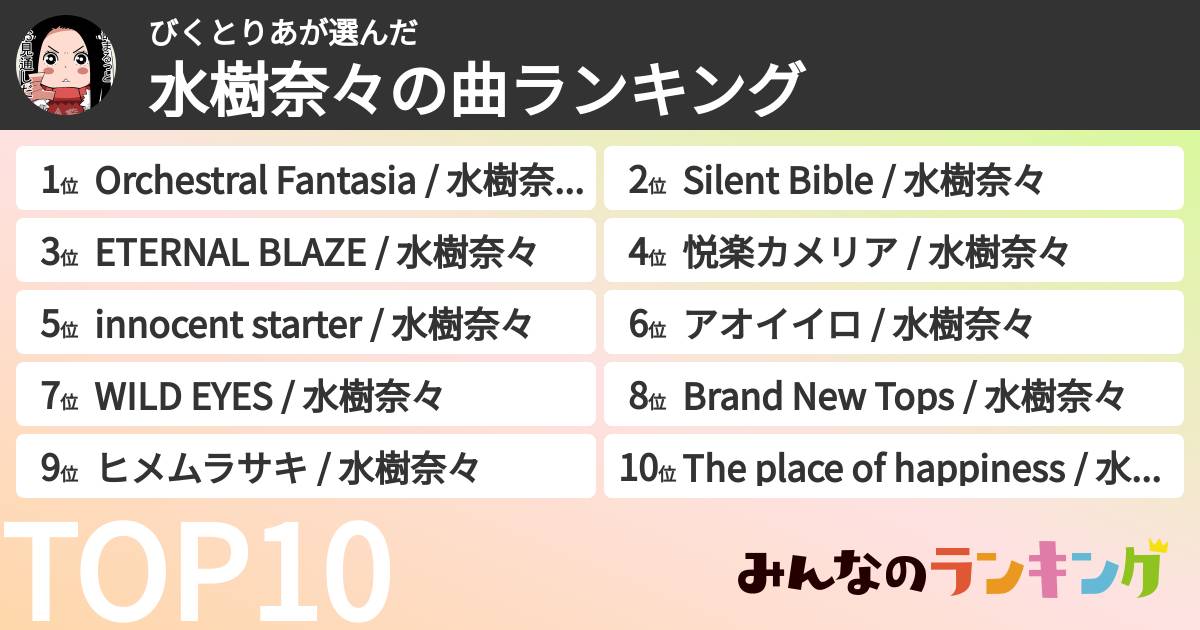 びくとりあさんの「水樹奈々の曲ランキング」