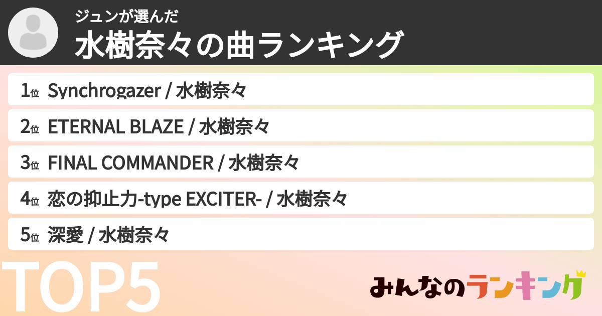 ジュンさんの「水樹奈々の曲ランキング」