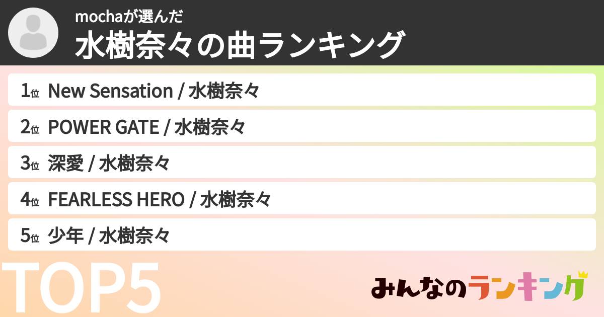 mochaさんの「水樹奈々の曲ランキング」