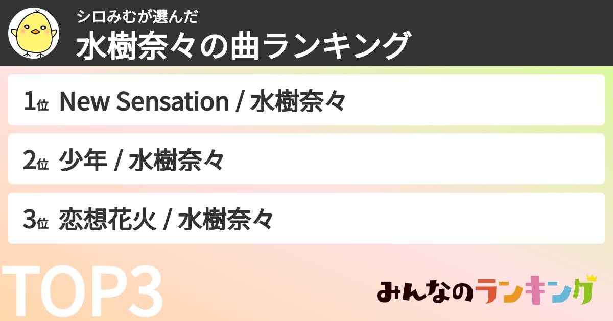 シロみむさんの「水樹奈々の曲ランキング」