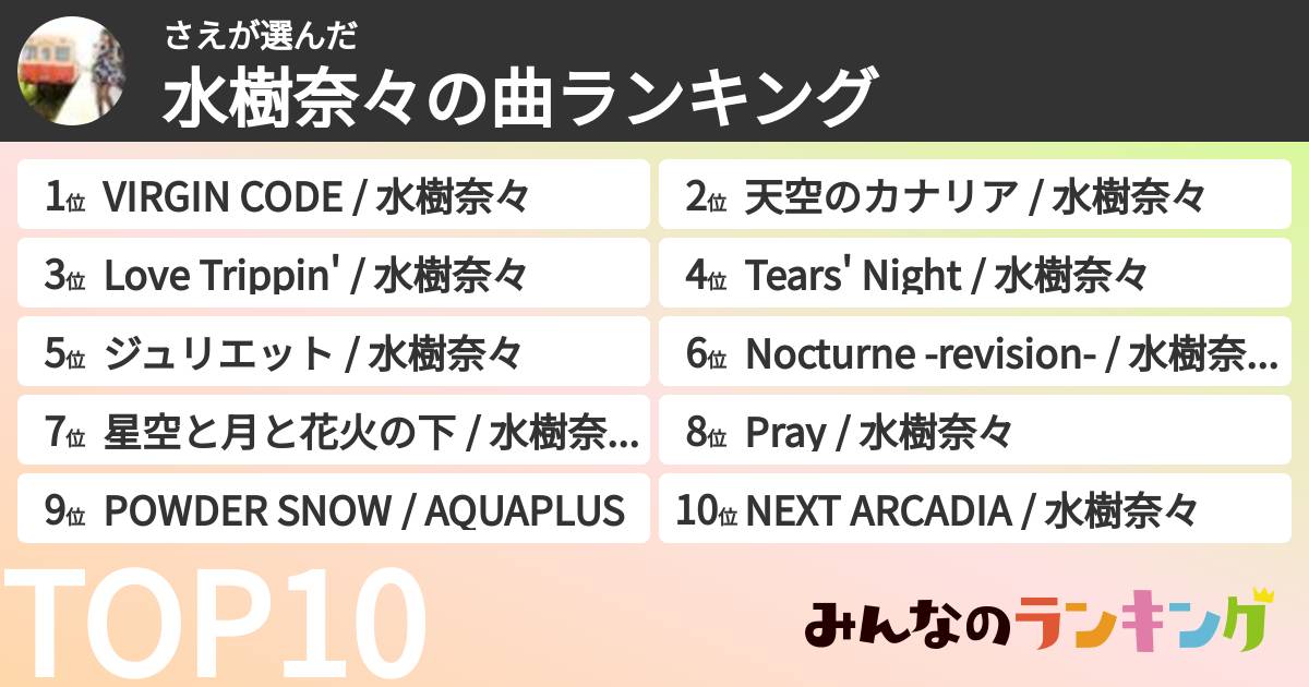 さえさんの「水樹奈々の曲ランキング」