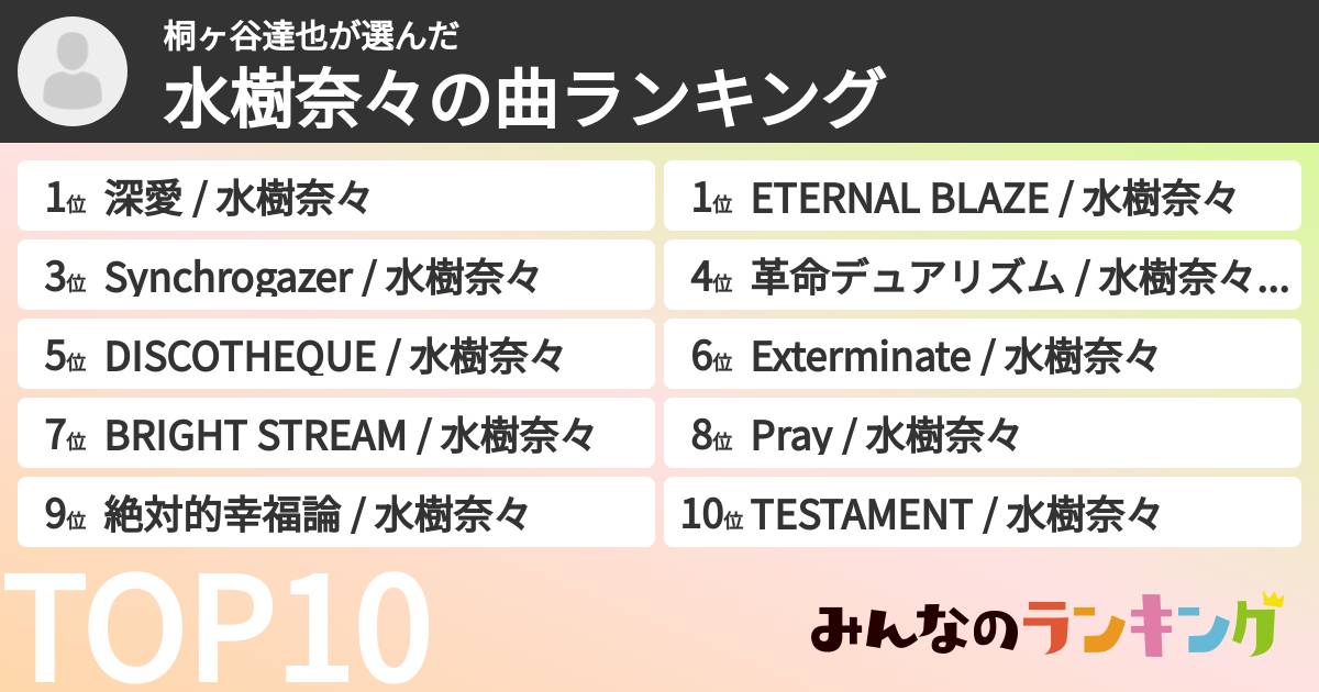 桐ヶ谷達也さんの「水樹奈々の曲ランキング」