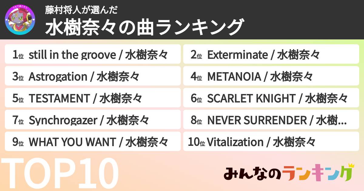 藤村将人さんの「水樹奈々の曲ランキング」