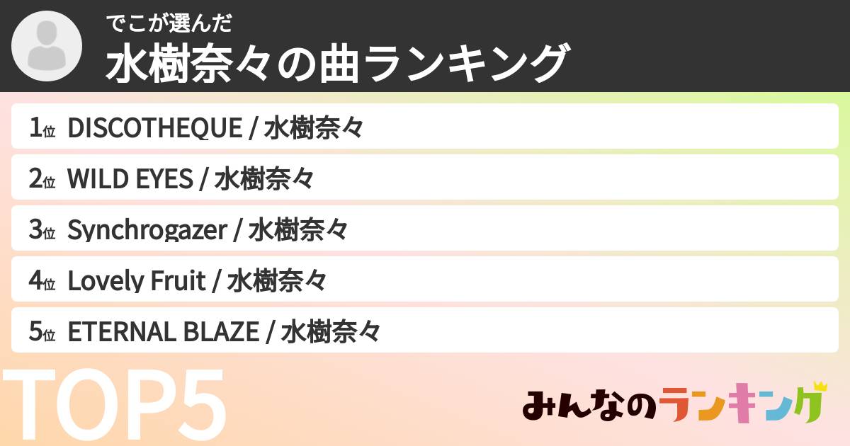 でこさんの「水樹奈々の曲ランキング」