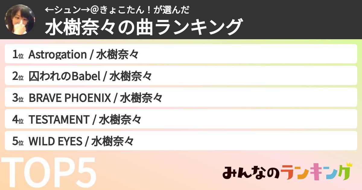 ←シュン→＠きょこたん！さんの「水樹奈々の曲ランキング」
