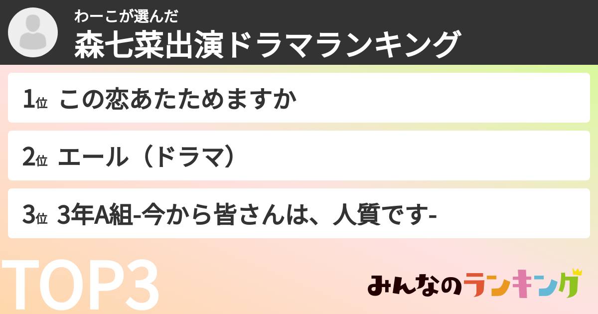 わーこさんの「森七菜出演ドラマランキング」