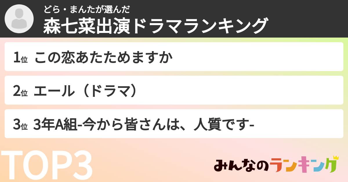 どら・まんたさんの「森七菜出演ドラマランキング」