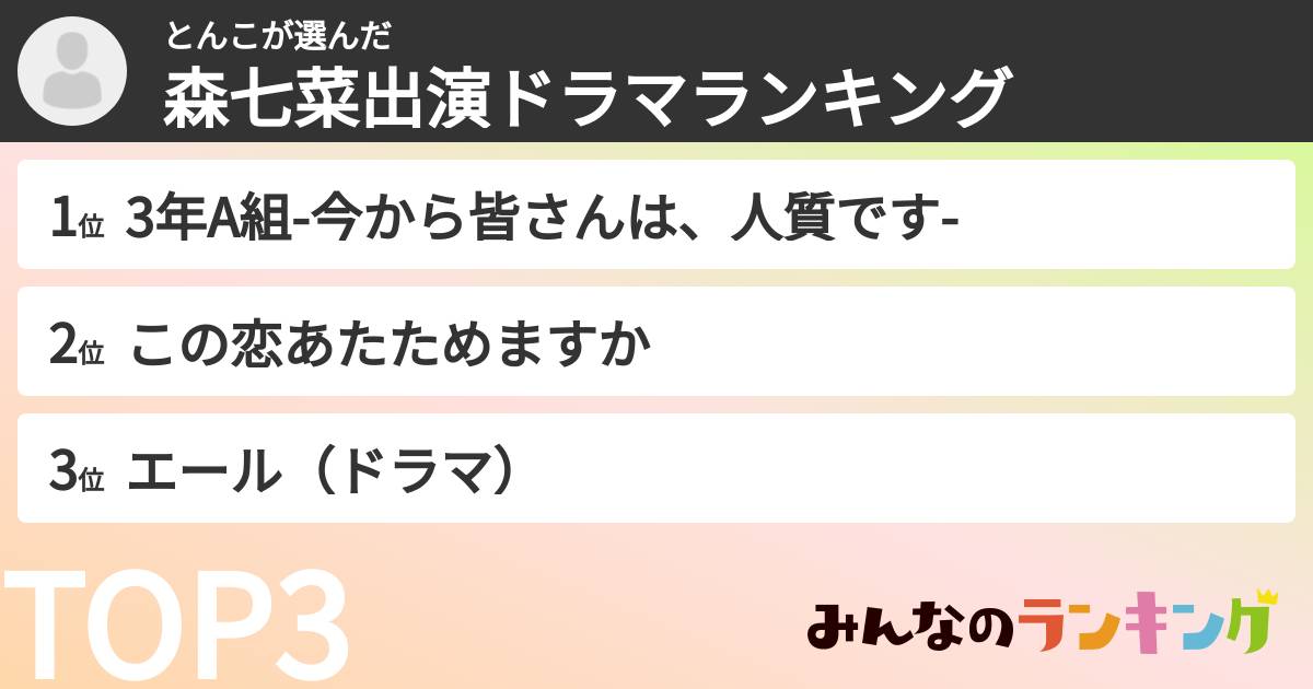 とんこさんの「森七菜出演ドラマランキング」