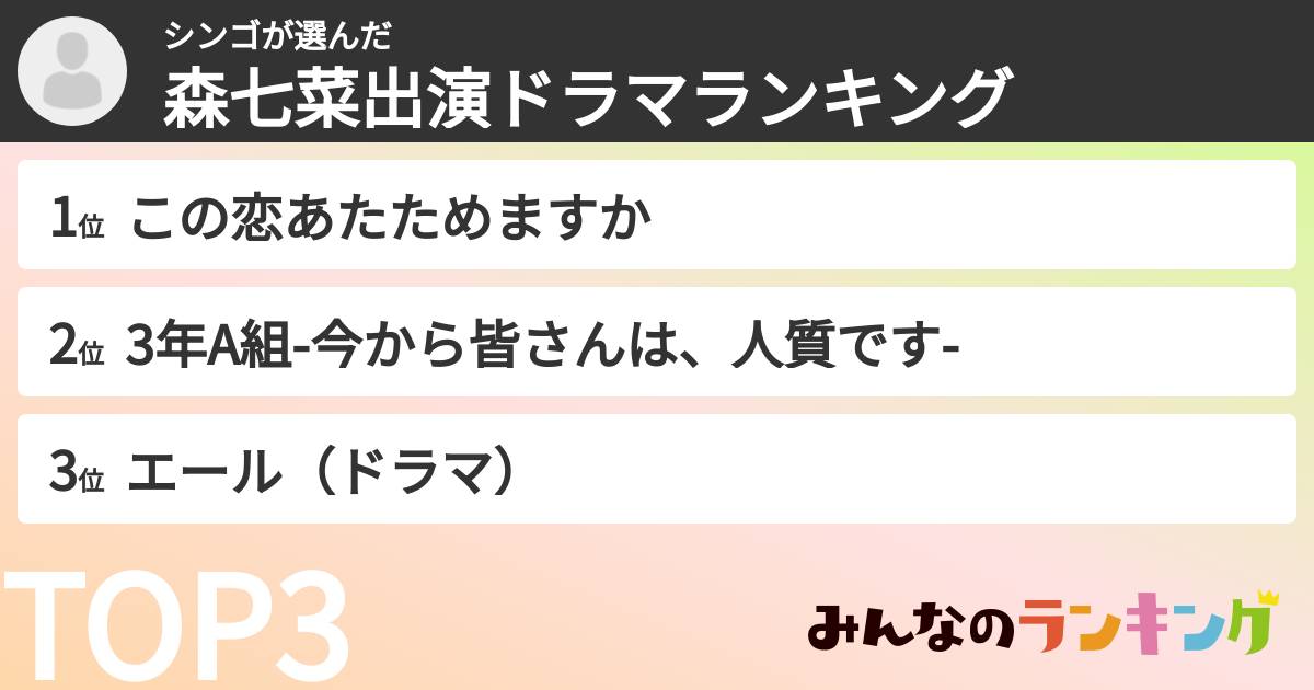 シンゴさんの「森七菜出演ドラマランキング」