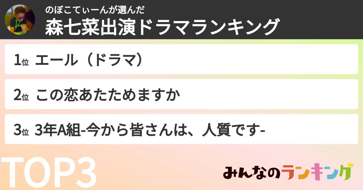 のぼこてぃーんさんの「森七菜出演ドラマランキング」