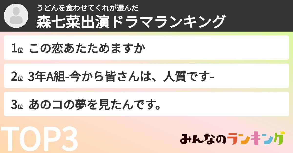 うどんを食わせてくれさんの「森七菜出演ドラマランキング」