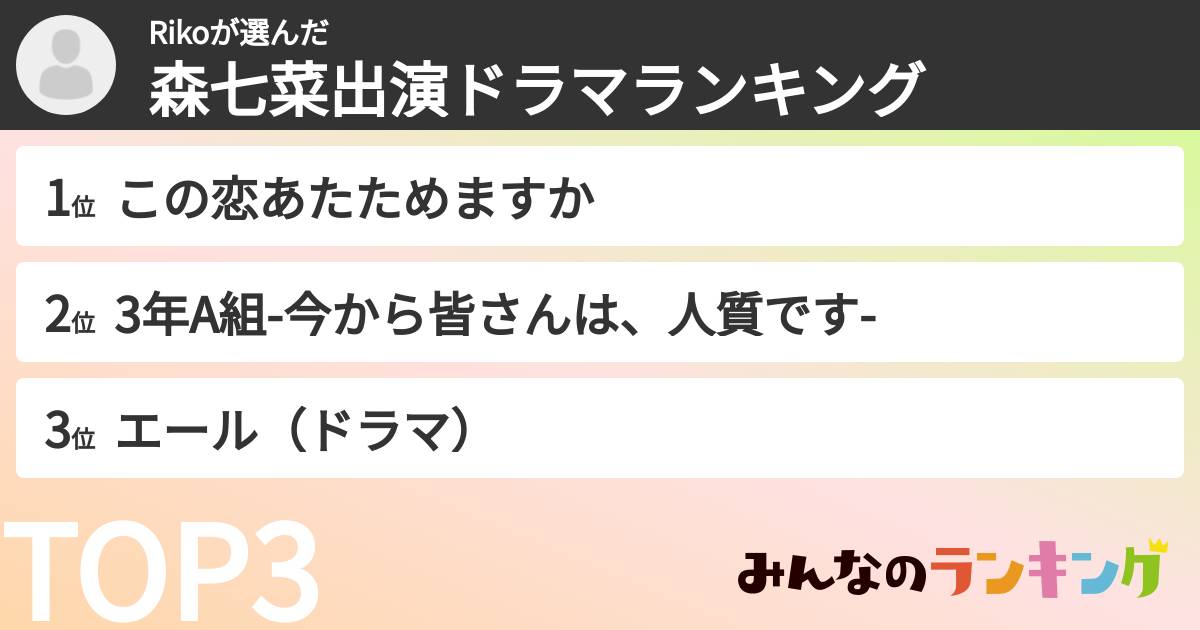 Rikoさんの「森七菜出演ドラマランキング」