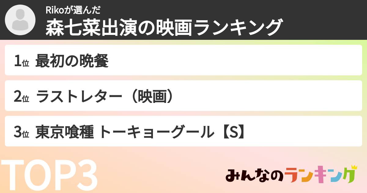 Rikoさんの「森七菜出演の映画ランキング」