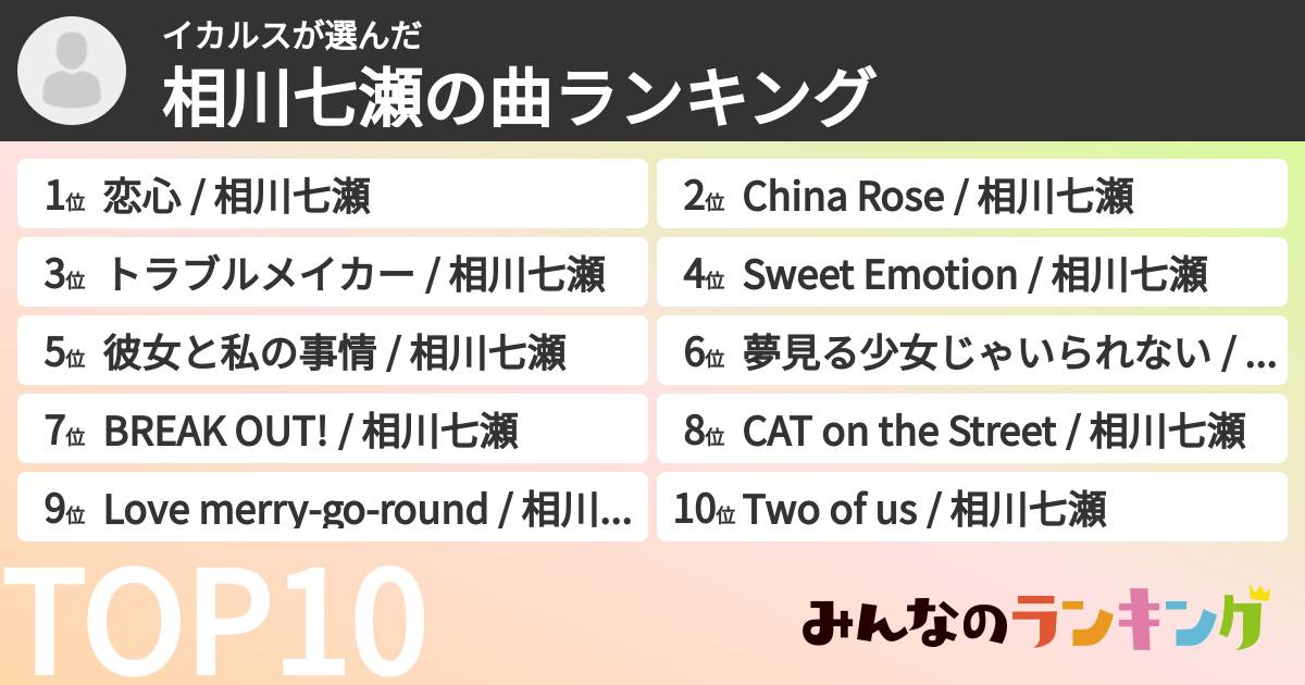 イカルスさんの「相川七瀬の曲ランキング」