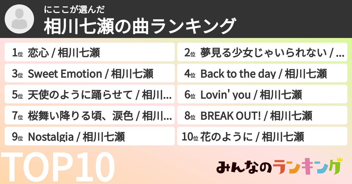 にここさんの「相川七瀬の曲ランキング」