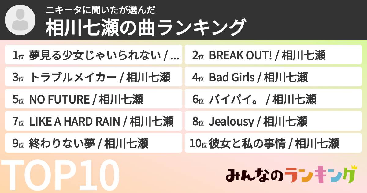 ニキータに聞いたさんの「相川七瀬の曲ランキング」