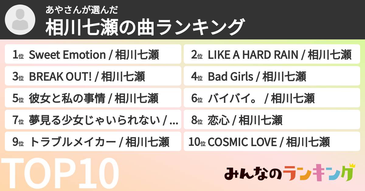 あやさんさんの「相川七瀬の曲ランキング」