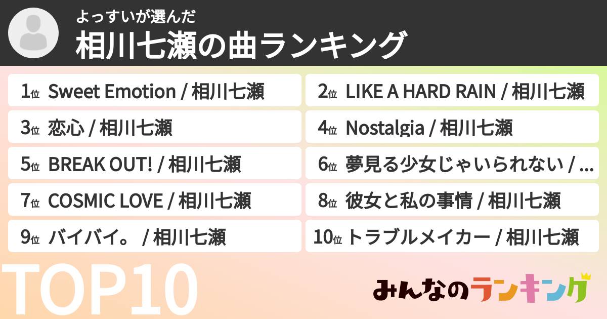 よっすいさんの「相川七瀬の曲ランキング」