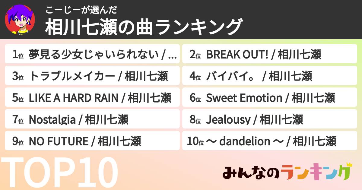 こーじーさんの「相川七瀬の曲ランキング」