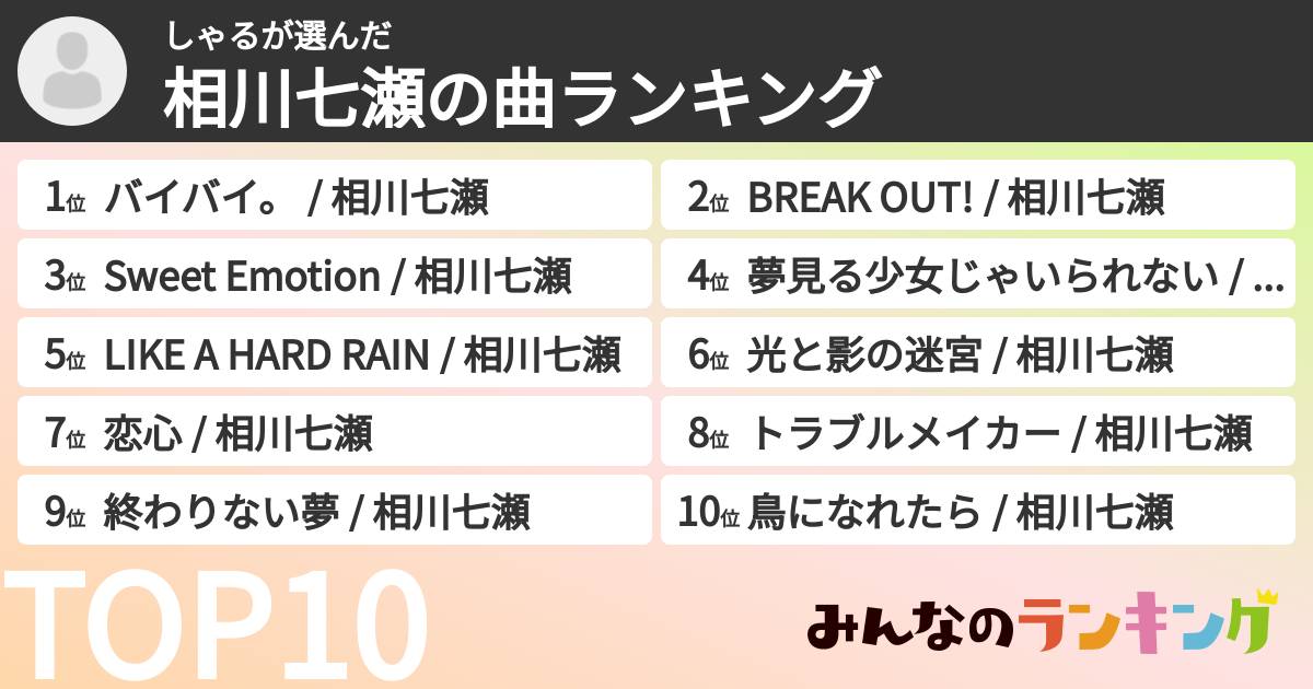 しゃるさんの「相川七瀬の曲ランキング」