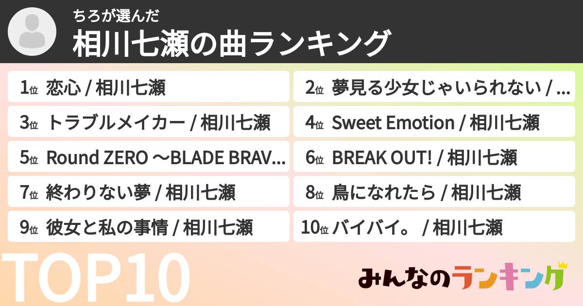 ちろさんの「相川七瀬の曲ランキング」