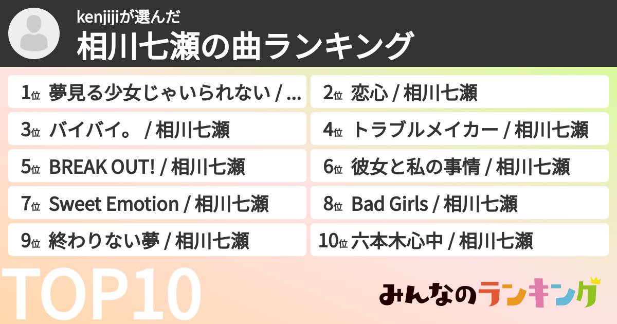 kenjijiさんの「相川七瀬の曲ランキング」