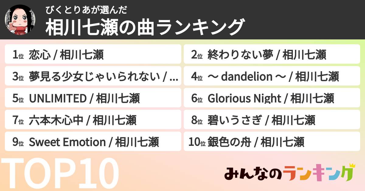 びくとりあさんの「相川七瀬の曲ランキング」