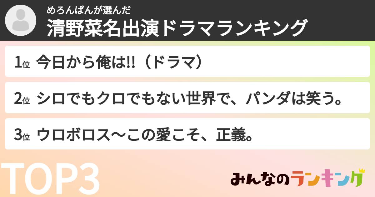 めろんぱんさんの「清野菜名出演ドラマランキング」