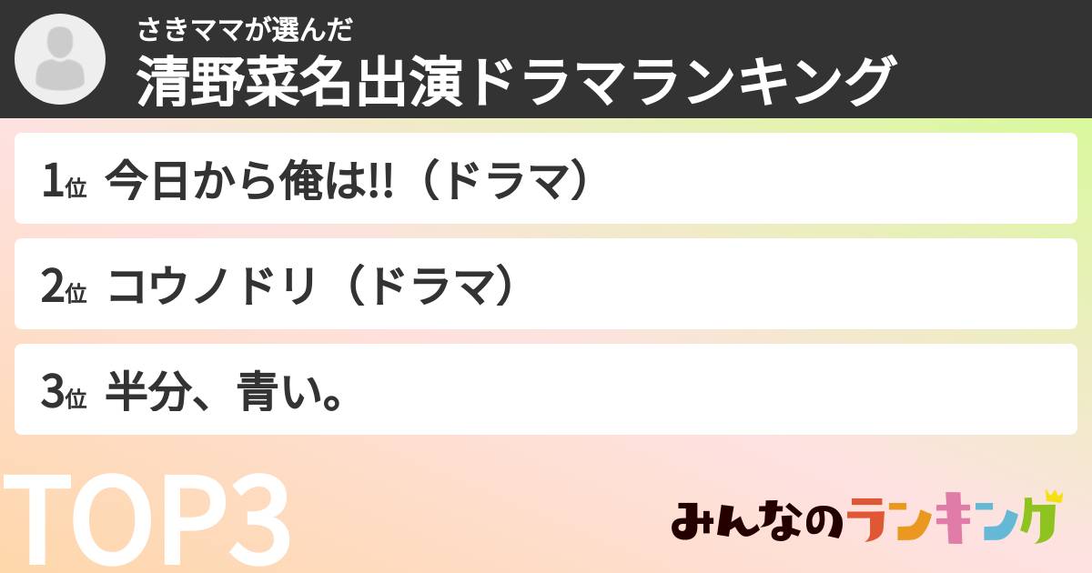 さきママさんの「清野菜名出演ドラマランキング」