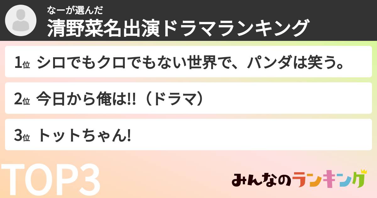 なーさんの「清野菜名出演ドラマランキング」