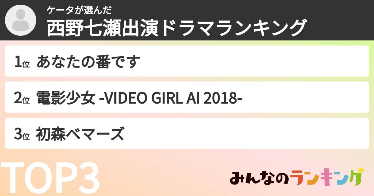 ケータさんの「西野七瀬出演ドラマランキング」