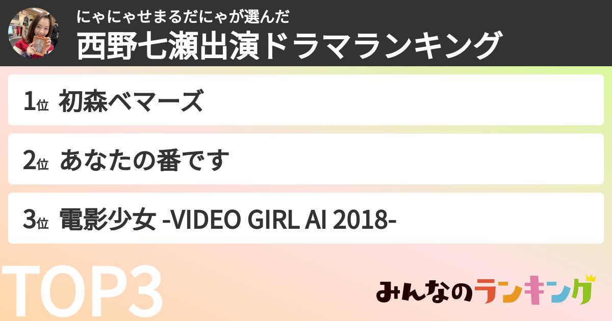 にゃにゃせまるだにゃさんの「西野七瀬出演ドラマランキング」