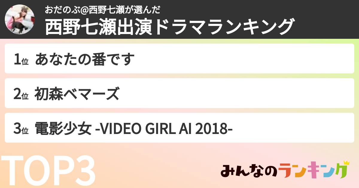 おだのぶ@西野七瀬さんの「西野七瀬出演ドラマランキング」