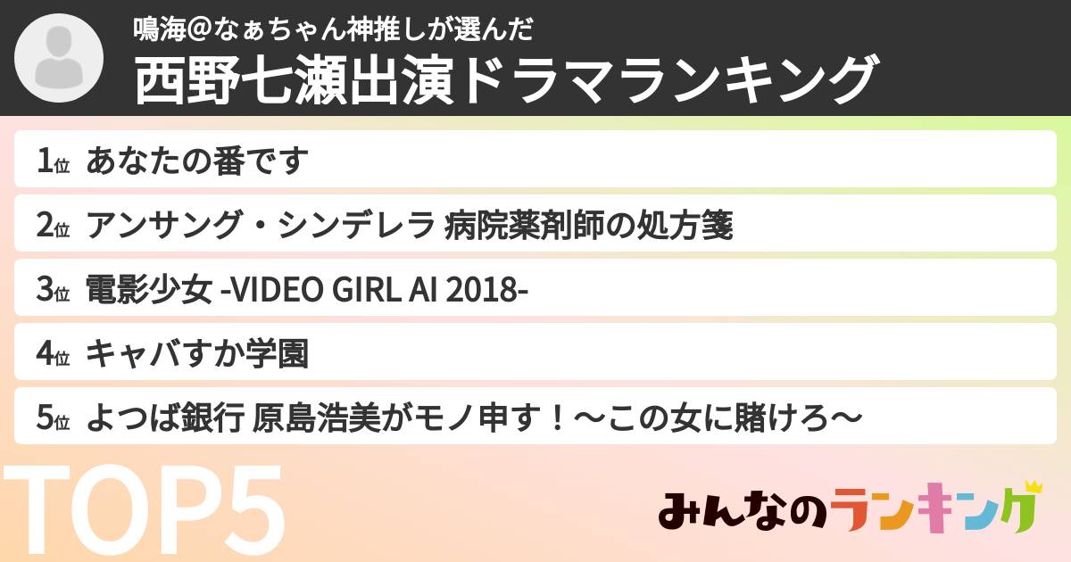 鳴海＠なぁちゃん神推しさんの「西野七瀬出演ドラマランキング」