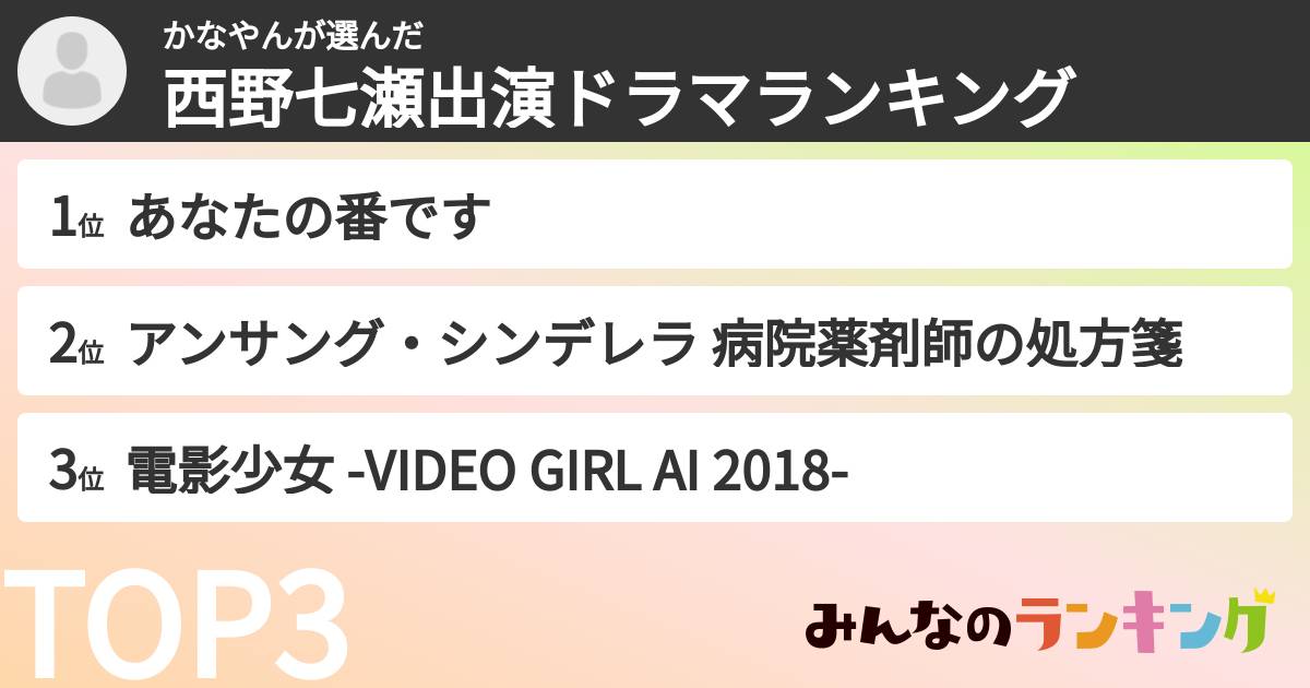 かなやんさんの「西野七瀬出演ドラマランキング」