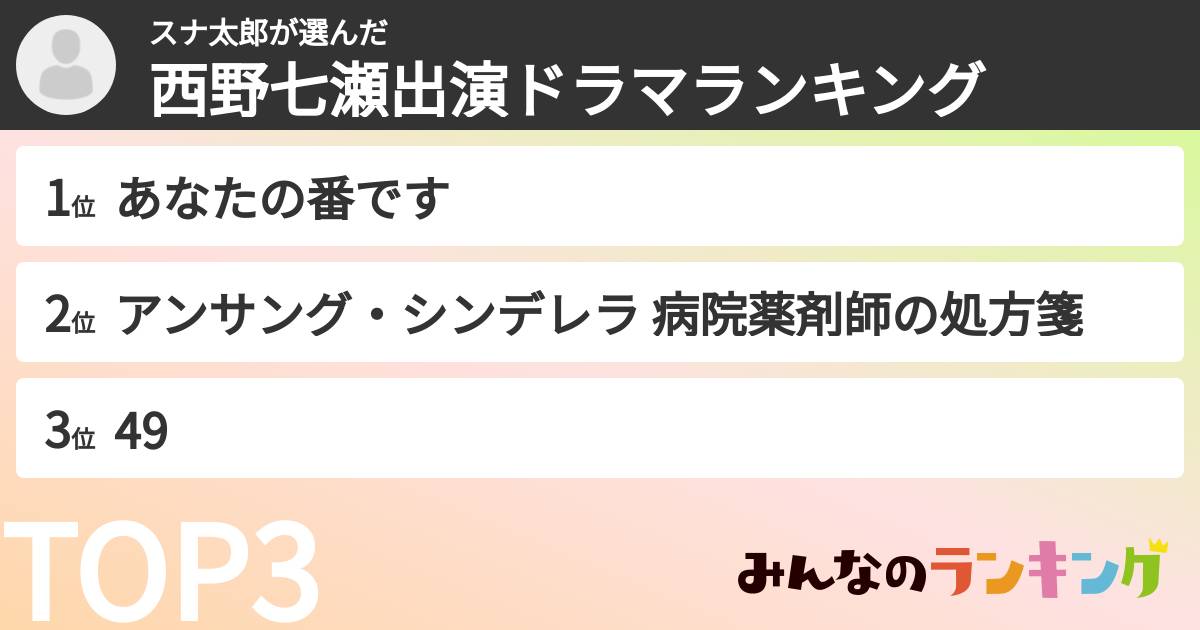 スナ太郎さんの「西野七瀬出演ドラマランキング」