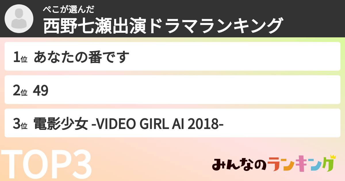 ぺこさんの「西野七瀬出演ドラマランキング」