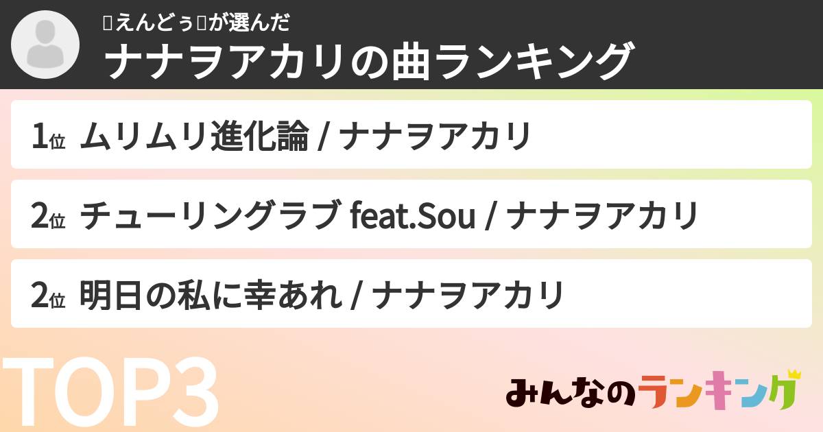 🥚えんどぅ🥚さんの「ナナヲアカリの曲ランキング」
