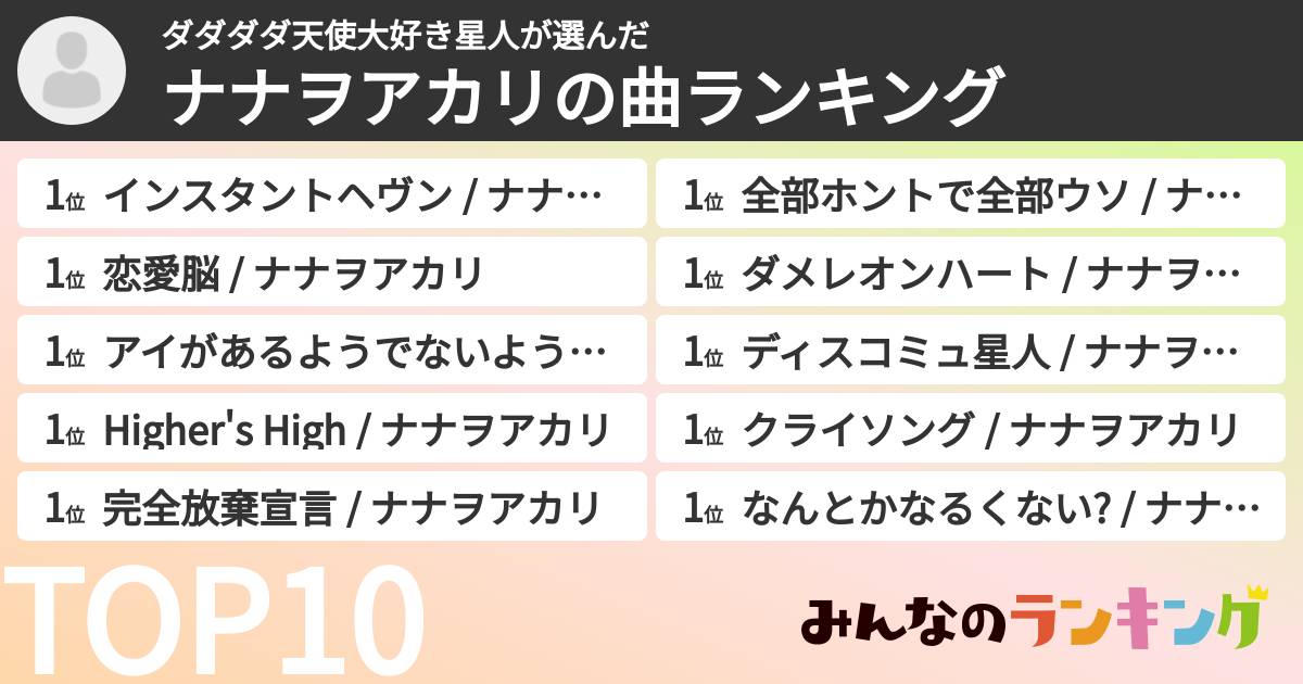 ダダダダ天使大好き星人さんの「ナナヲアカリの曲ランキング」