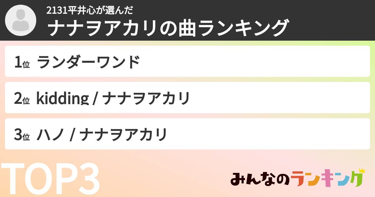 2131平井心さんの「ナナヲアカリの曲ランキング」