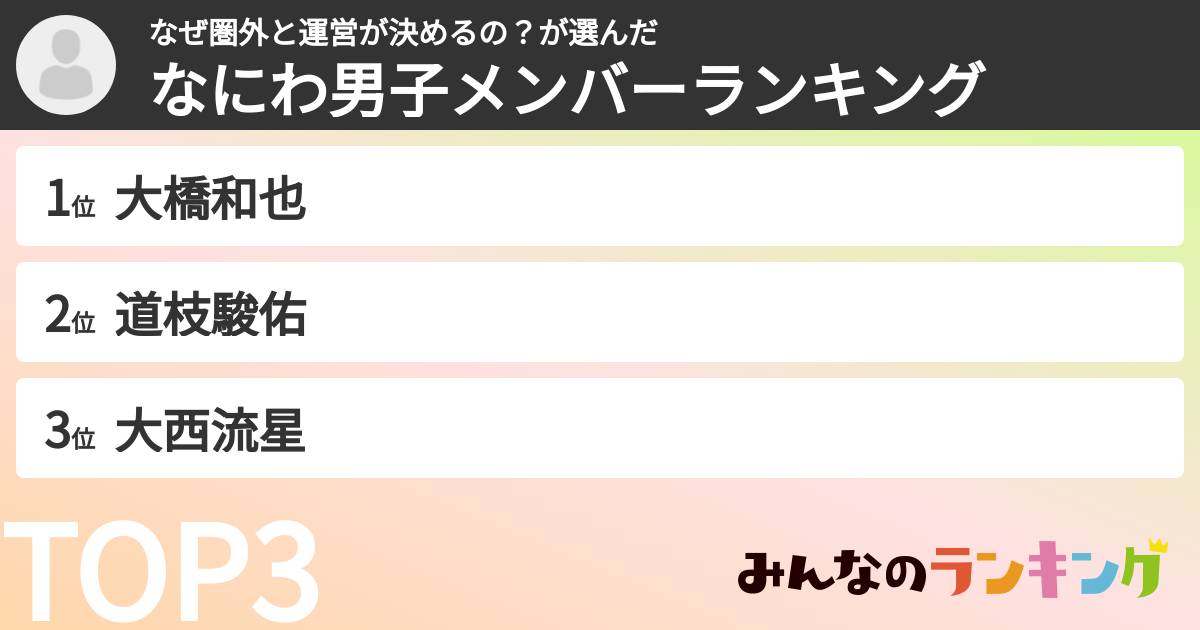 なぜ圏外と運営が決めるの？さんの「なにわ男子メンバーランキング」