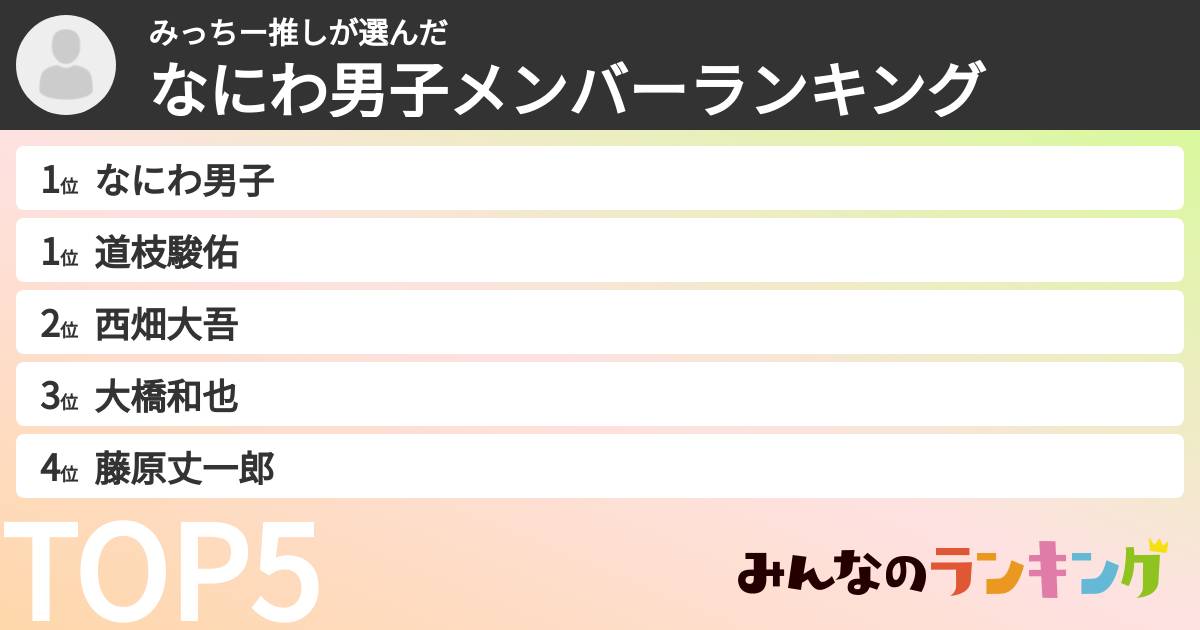 みっちー推しさんの「なにわ男子メンバーランキング」