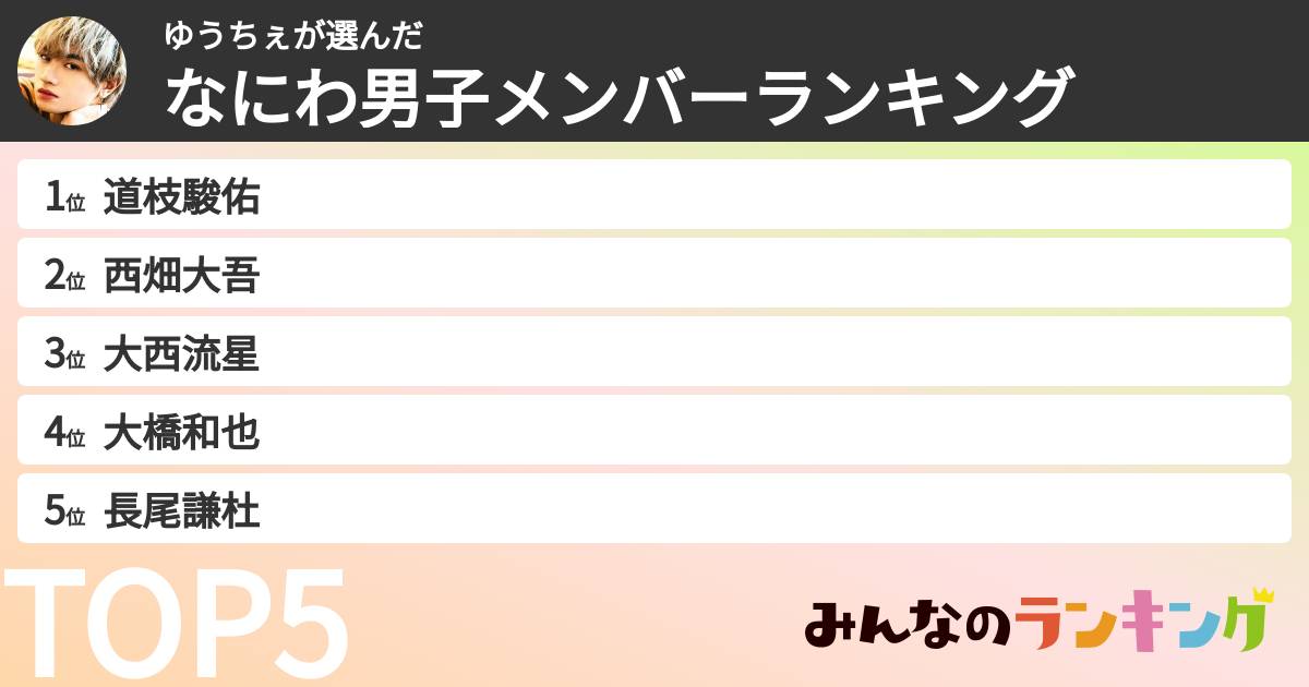 ゆうちぇさんの「なにわ男子メンバーランキング」
