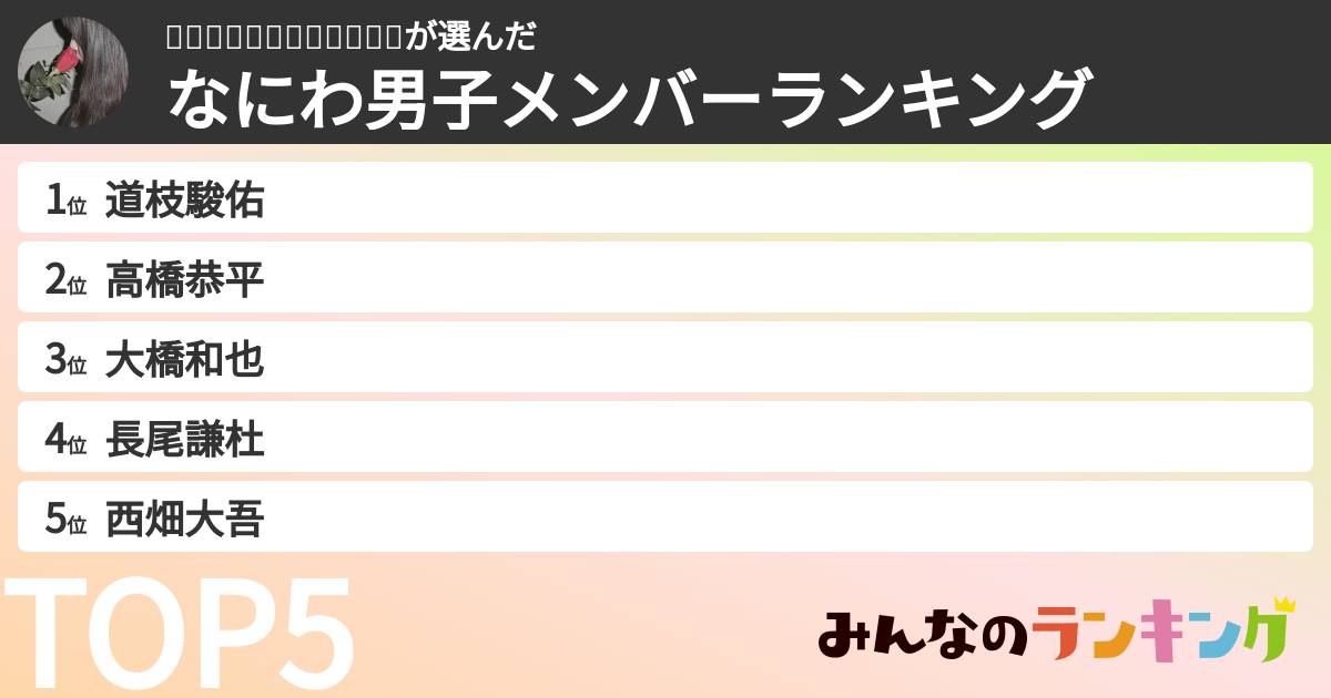꒰ঌ❦𝓡𝓲𝓷𝓬𝔂𝓪❦໒꒱さんの「なにわ男子メンバーランキング」