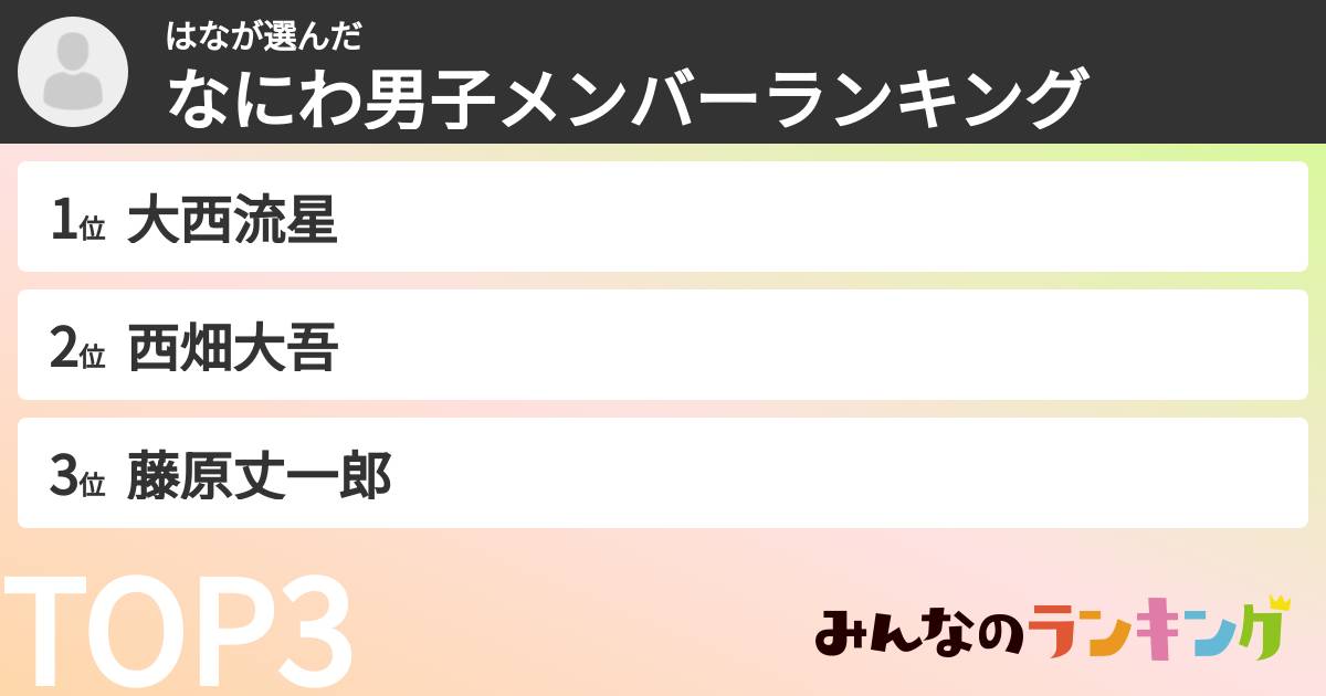 はなさんの「なにわ男子メンバーランキング」