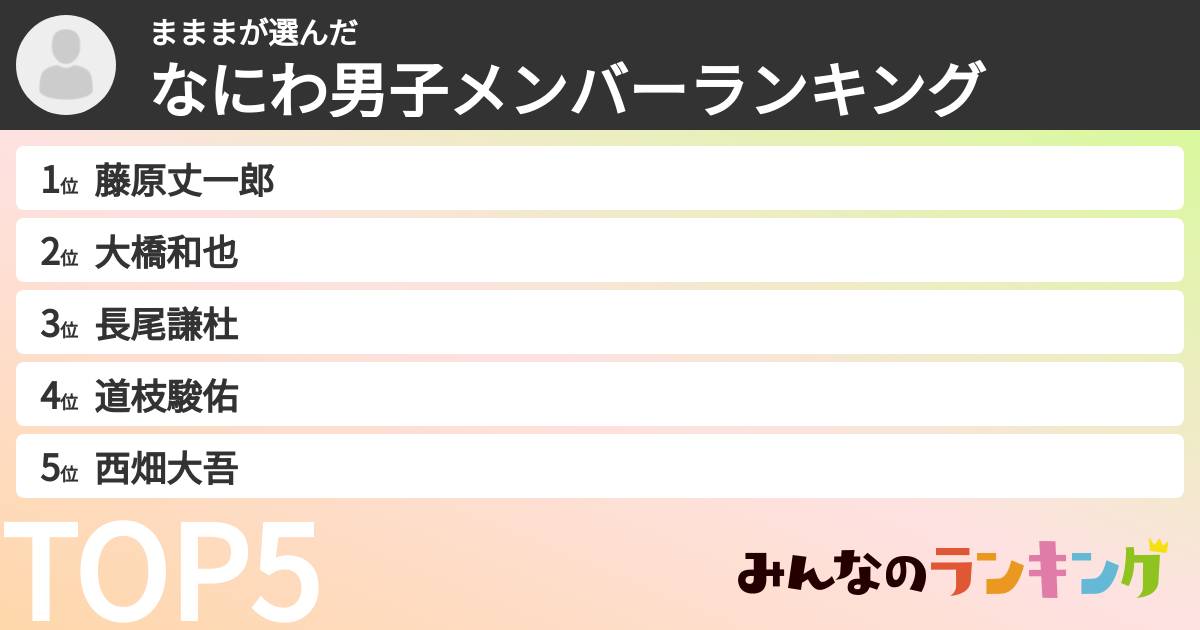 まままさんの「なにわ男子メンバーランキング」