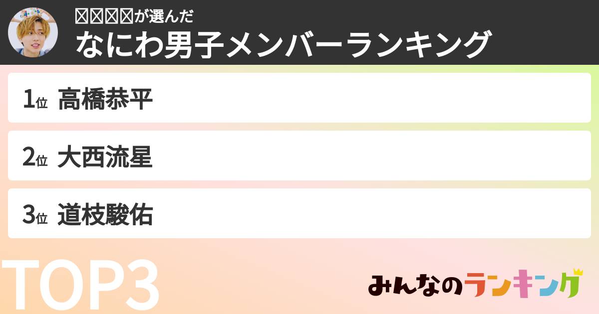 𝑟𝑖𝑘𝑜さんの「なにわ男子メンバーランキング」